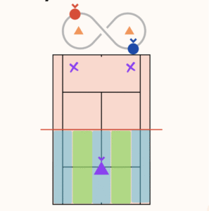 Read more about the article Solid Cross